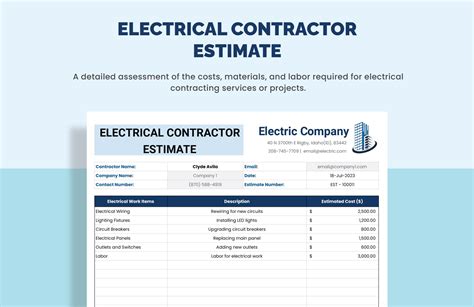 cost of electral box|electrical panel replacement cost estimate.